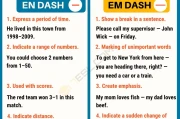 Dash: OpenAI Fixes ChatGPT's Em Dash Problem